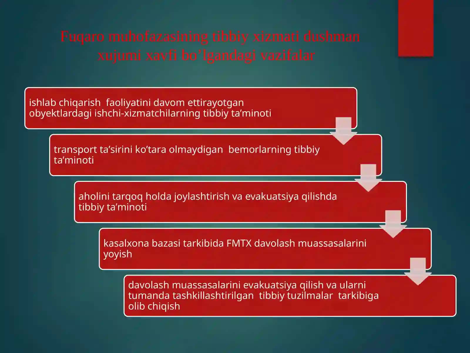 Tibbiyot punkt tumаn pоliklinikаsi yoki хаlq хo’jаligi inshоаtining tibbiy sаnitаriya qismi 2