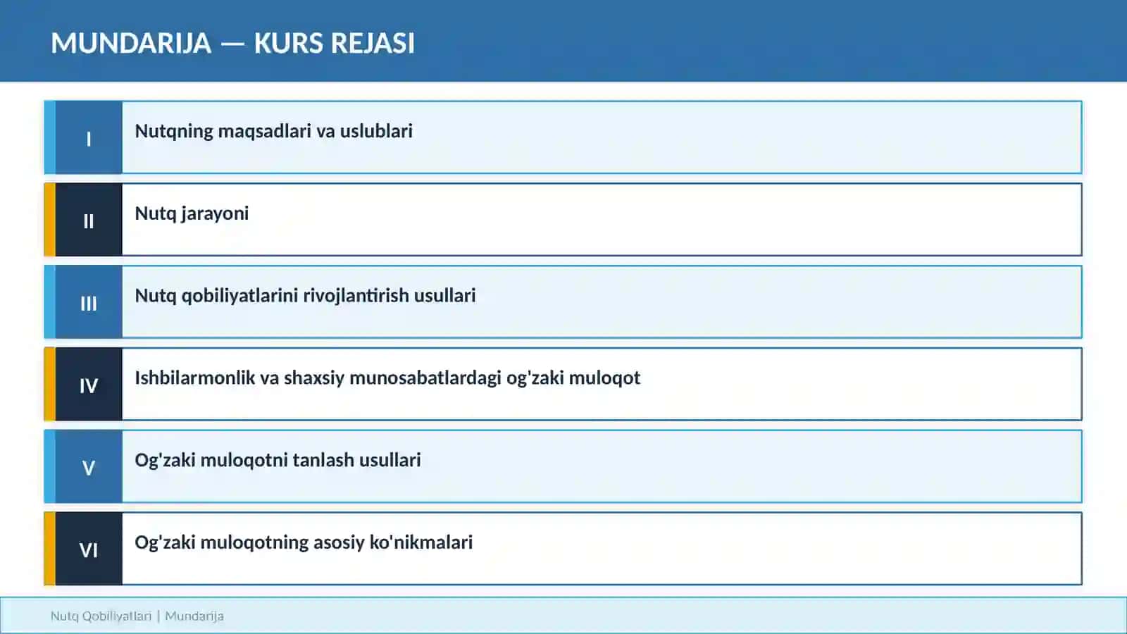 Nutq Qobiliyatlari 2