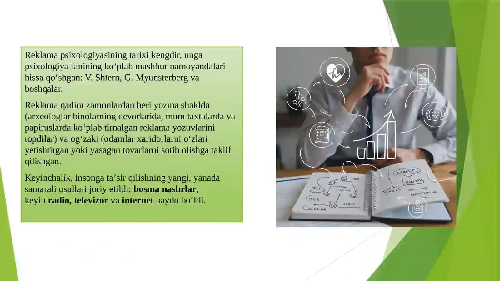 Marketingning psixologik jabhalari 2