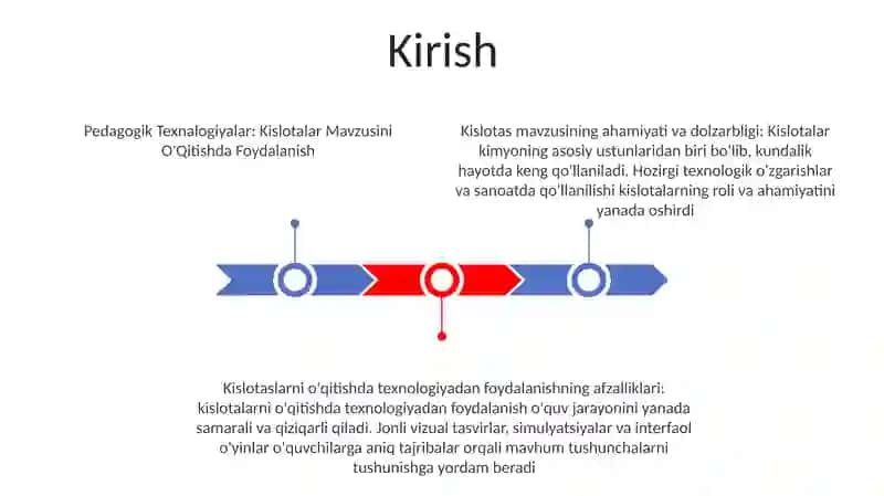 Kislotalar Mavzusini O'Qitishda Pedagogik Texnalogiyalardan Foydalanish 2