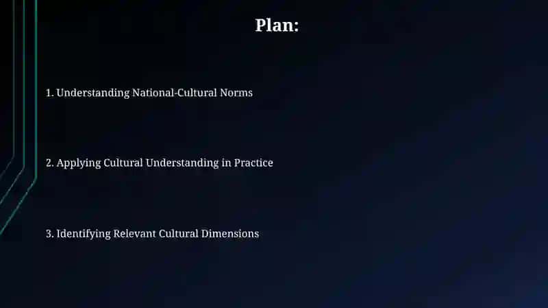 Identifying and using correctly national-cultural norms 2