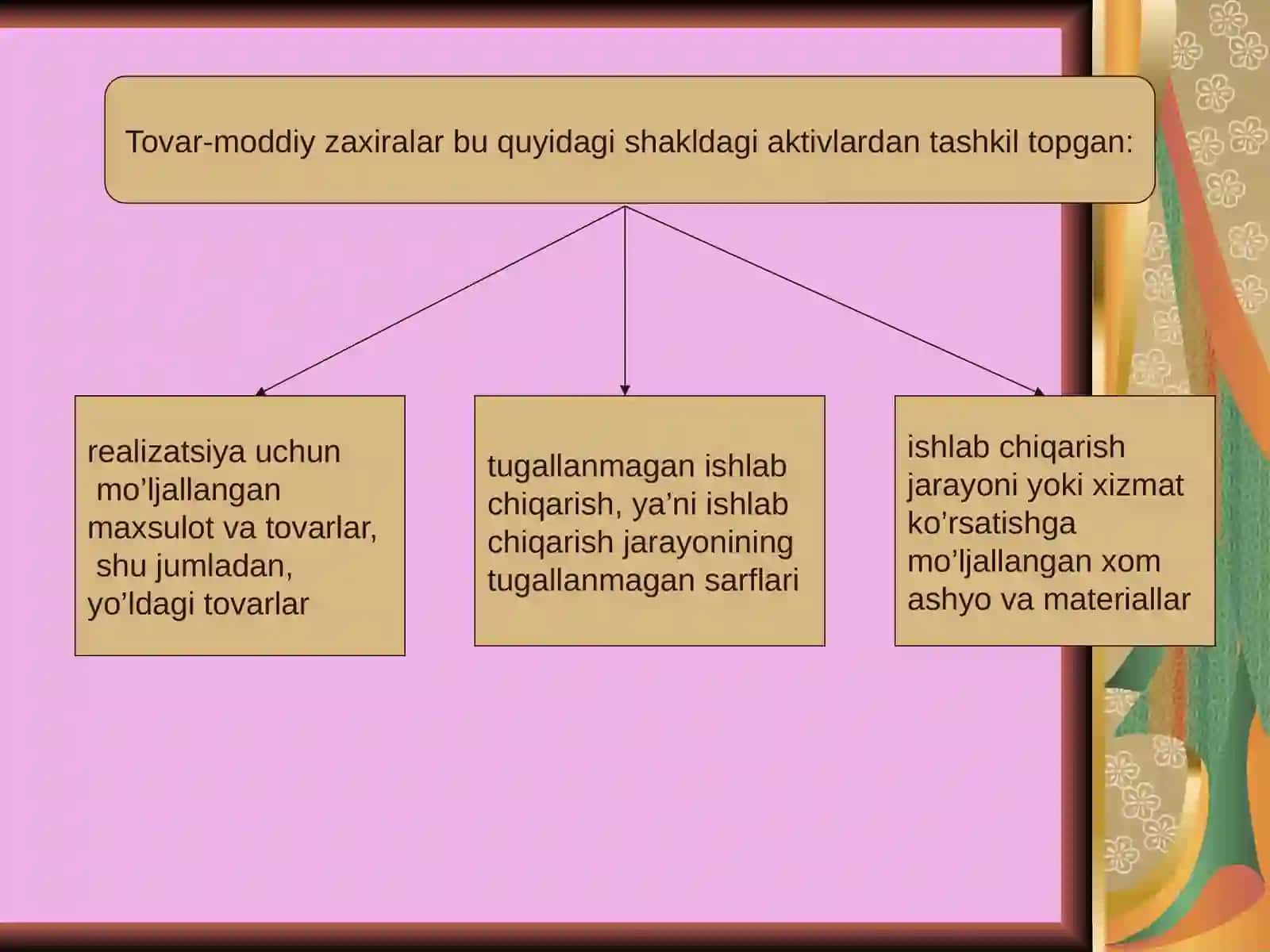 5 TOVAR-MODDIY ZAHIRALAR HISOBI 2