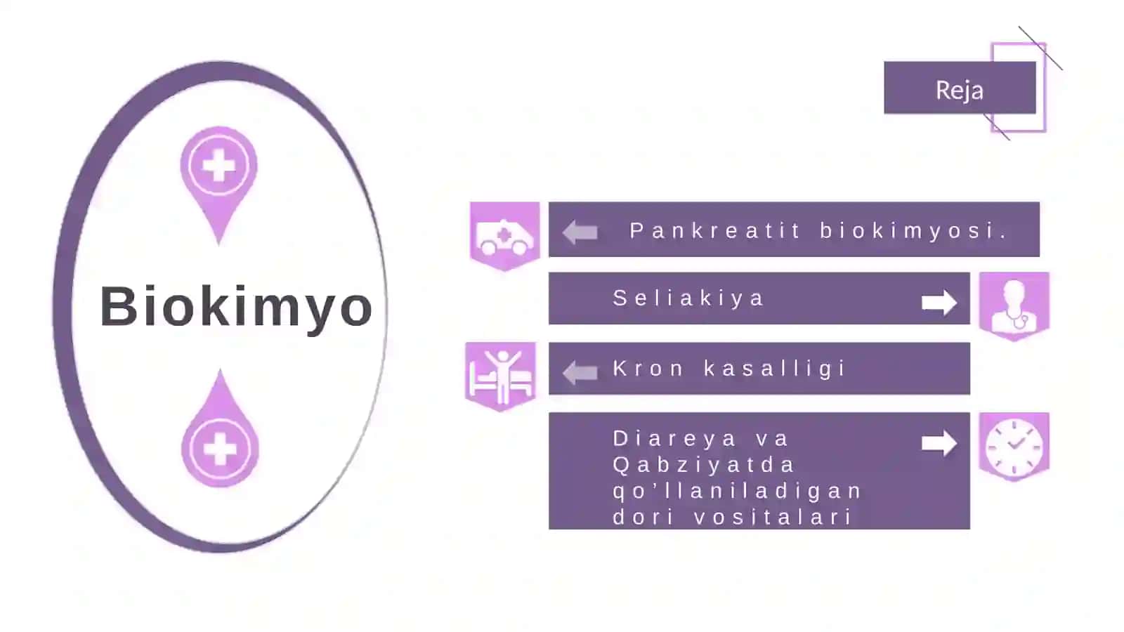 Pankreatit biokimyosi 2