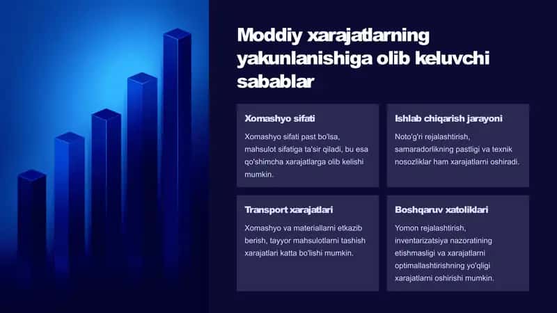 Moddiy xarajatlar hisobi 2