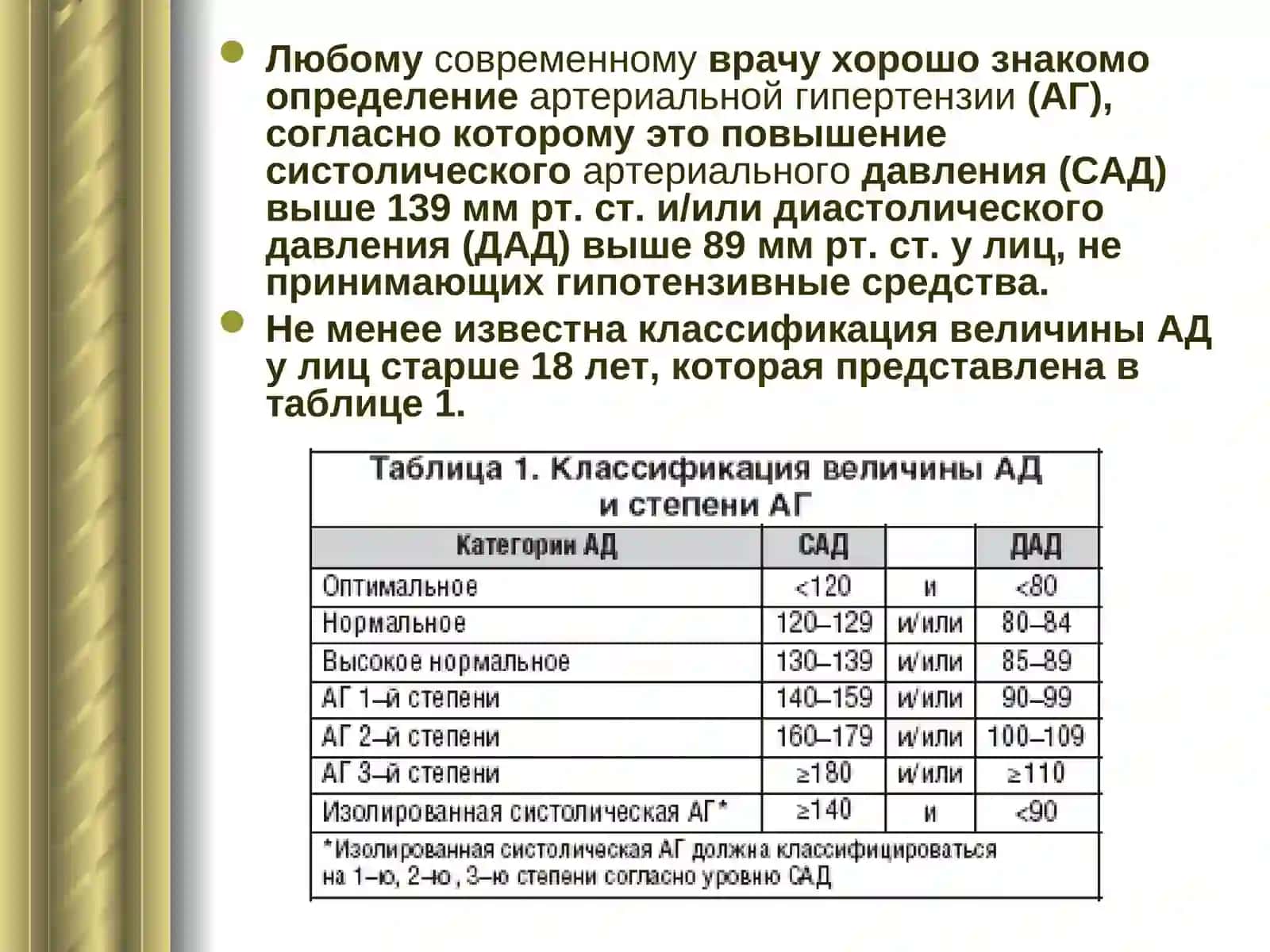 Артериальная гипертензия: перспективы современной фармакотерапии и значение высокоселективных блокаторов ангиотензиновых рецепторов 2