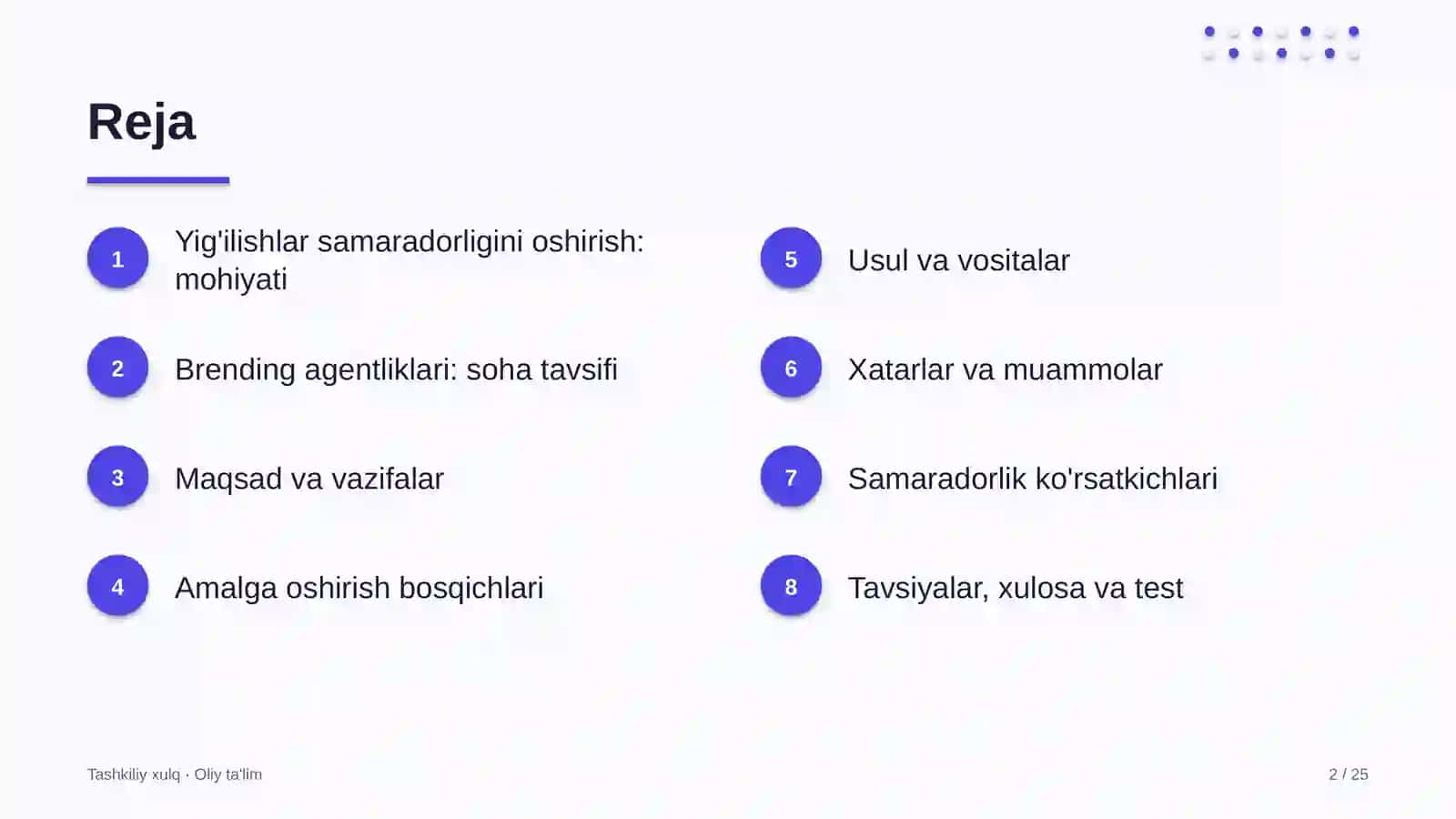 brending agentliklarida yig'ilishlar samaradorligini oshirish 1376 2