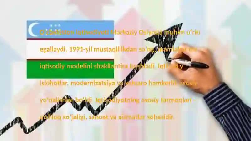 Oʻzbekiston iqtisodiyoti 2