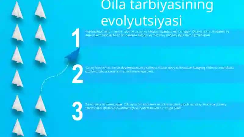 Oilada Tarbiya Asoslari 2