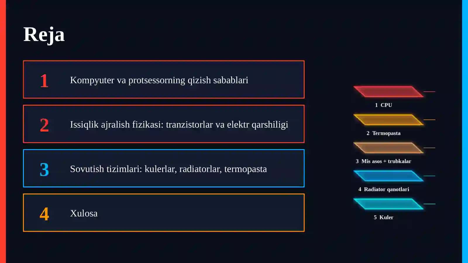 Kompyuterlar nima uchun qiziydi va qanday soviydi? 2