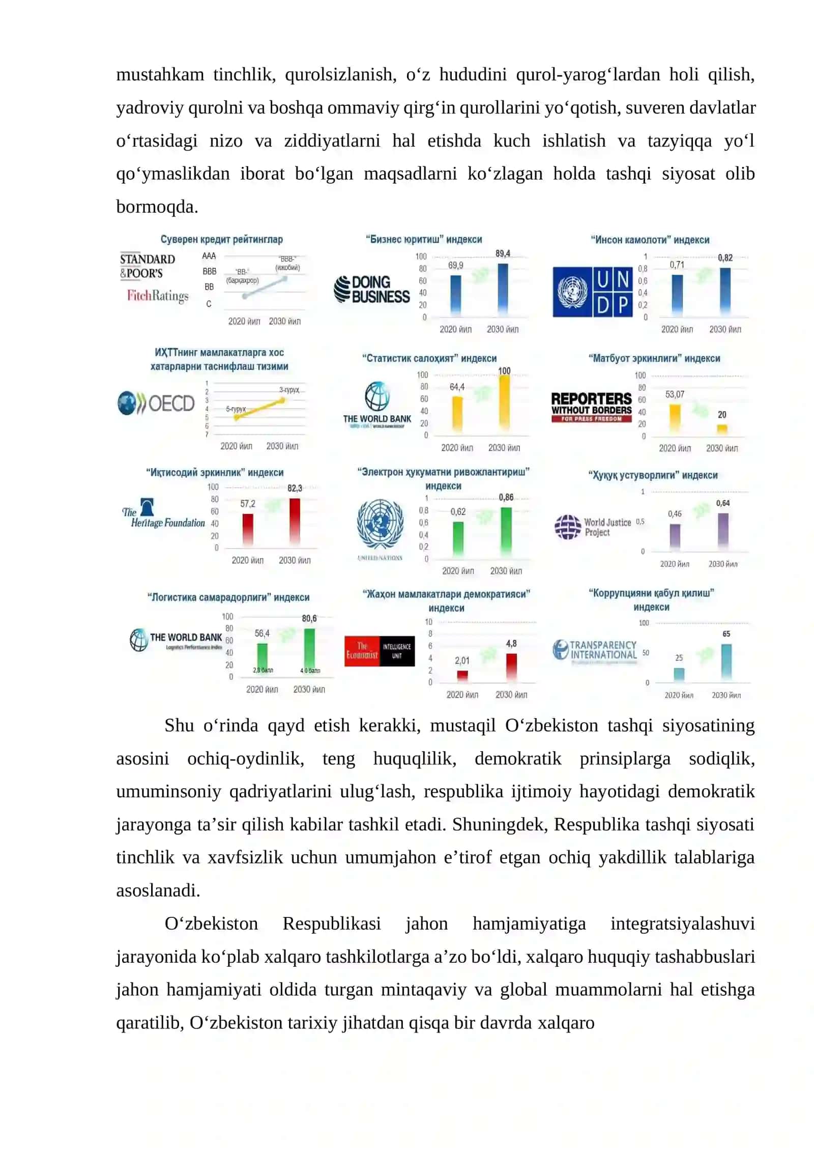 13-MАVZU. О‘ZBЕKISTОN RЕSРUBLIKАSINING ХАLQАRО RЕYTING VА INDЕKSLАRDАGI О‘RNI VА NUFUZINING ОRTIB BОRISHI 2