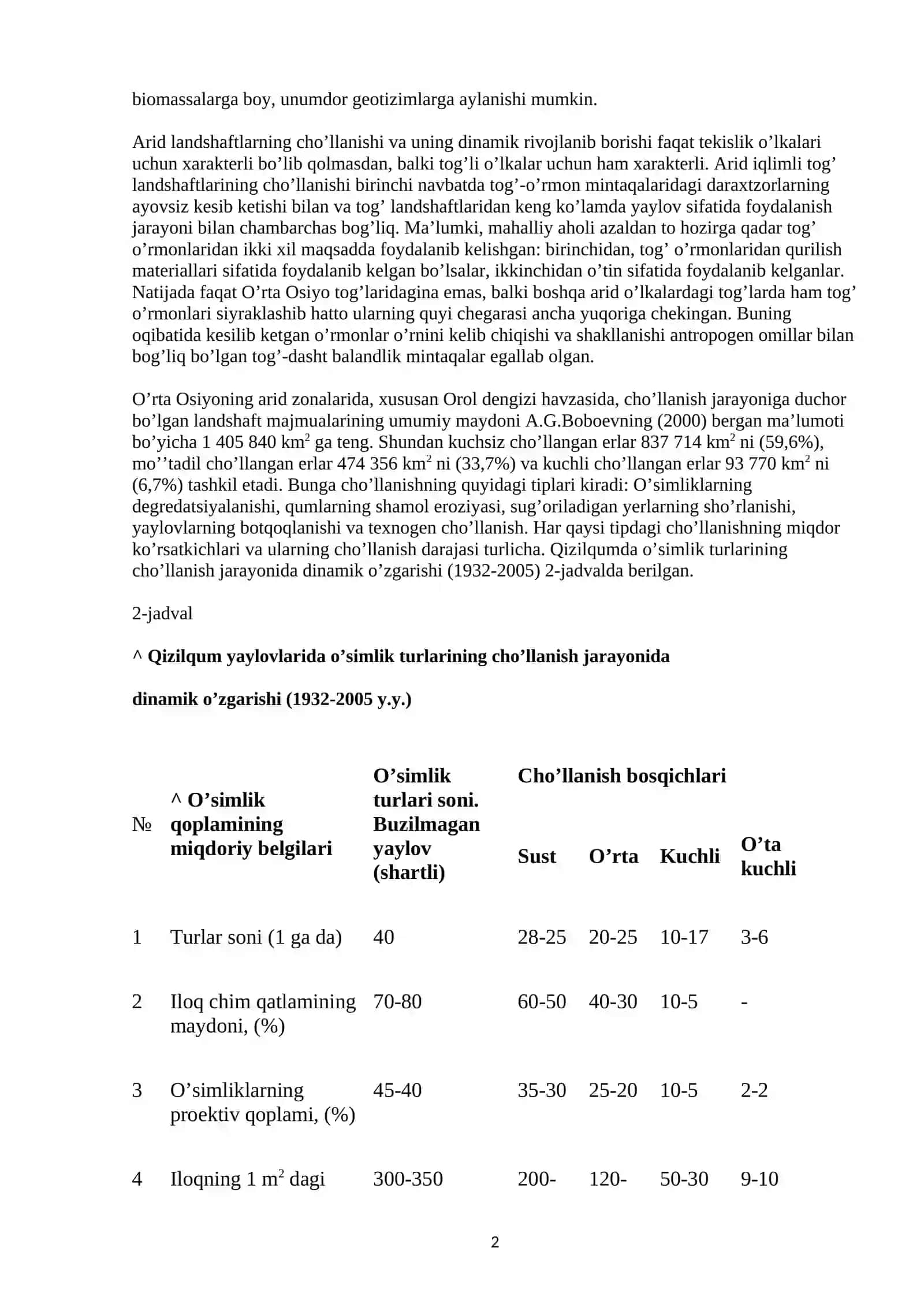 Landshaftlarning cho’llanish jarayoni va ularning ekologik oqibatlari 2