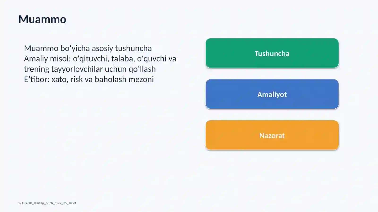 Startap pitch deck tuzish — 15 slayd 2