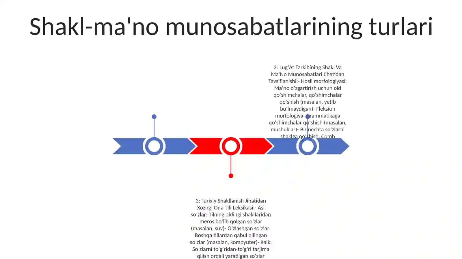 LugʻAt Tarkibining Shakl Va Ma'No Munosabatlari Jihatidan Tavsiflanishi 2