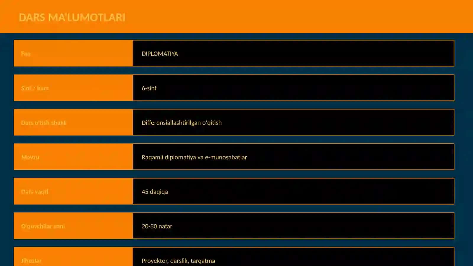 Raqamli diplomatiya va e-munosabatlar 2