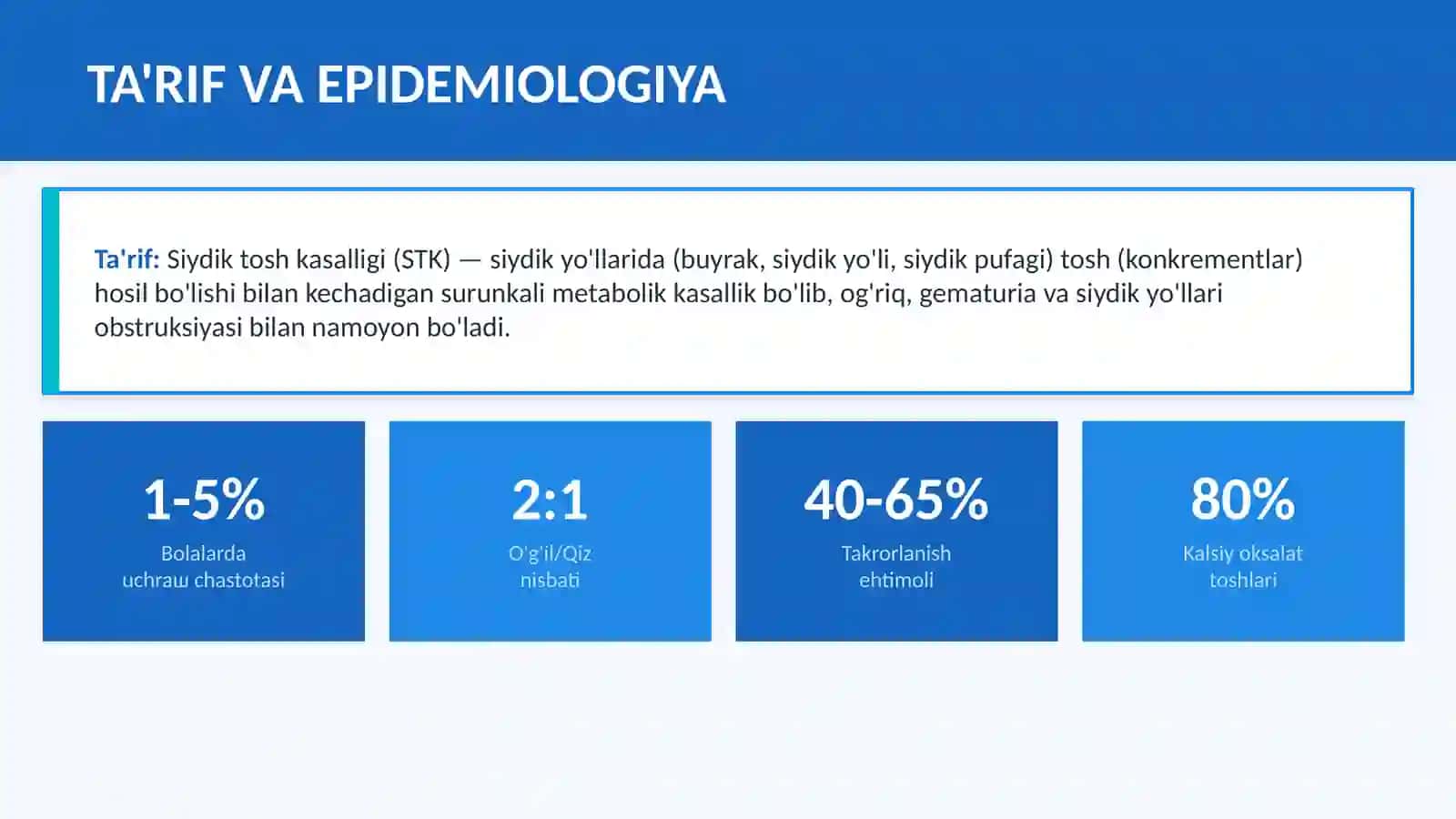 SIYDIK TOSH KASALLIGI (Urolitiaz) 2