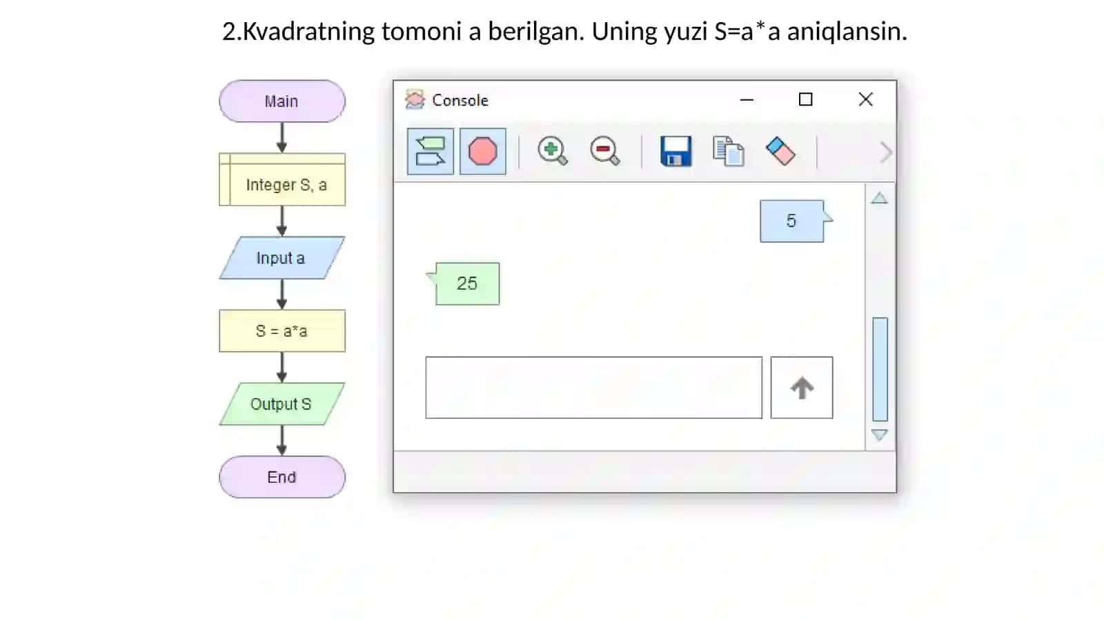 Kvadratning tomoni 2