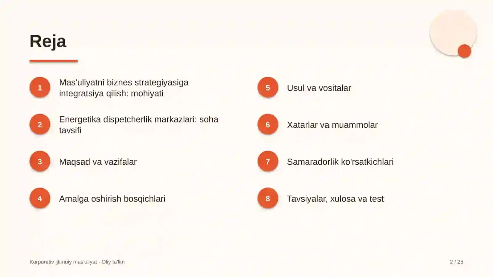 energetika dispetcherlik markazlarida ijtimoiy mas'uliyatni biznes strategiyasiga integratsiya qilish 9781 2