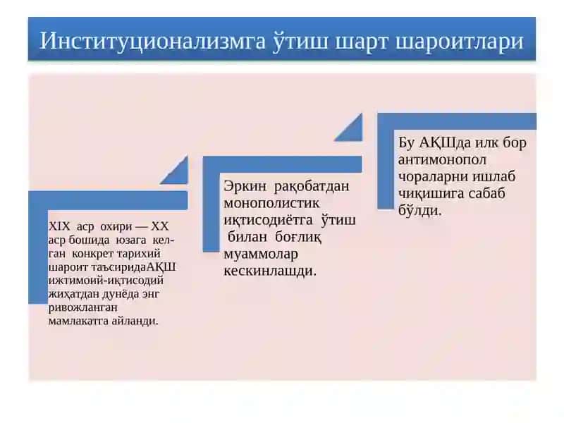 Ҳозирги замон иқтисодий таълимотлари шаклланиши ва ривожланишининг асосий хусусиятлари 2