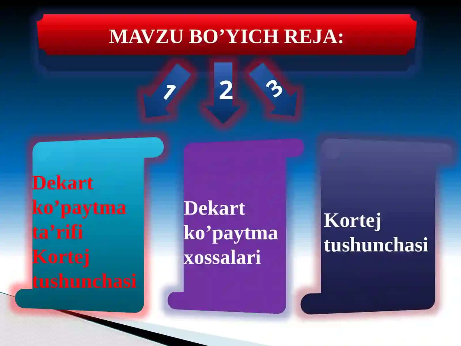 Dekart ko’paytma ta’rifi 2