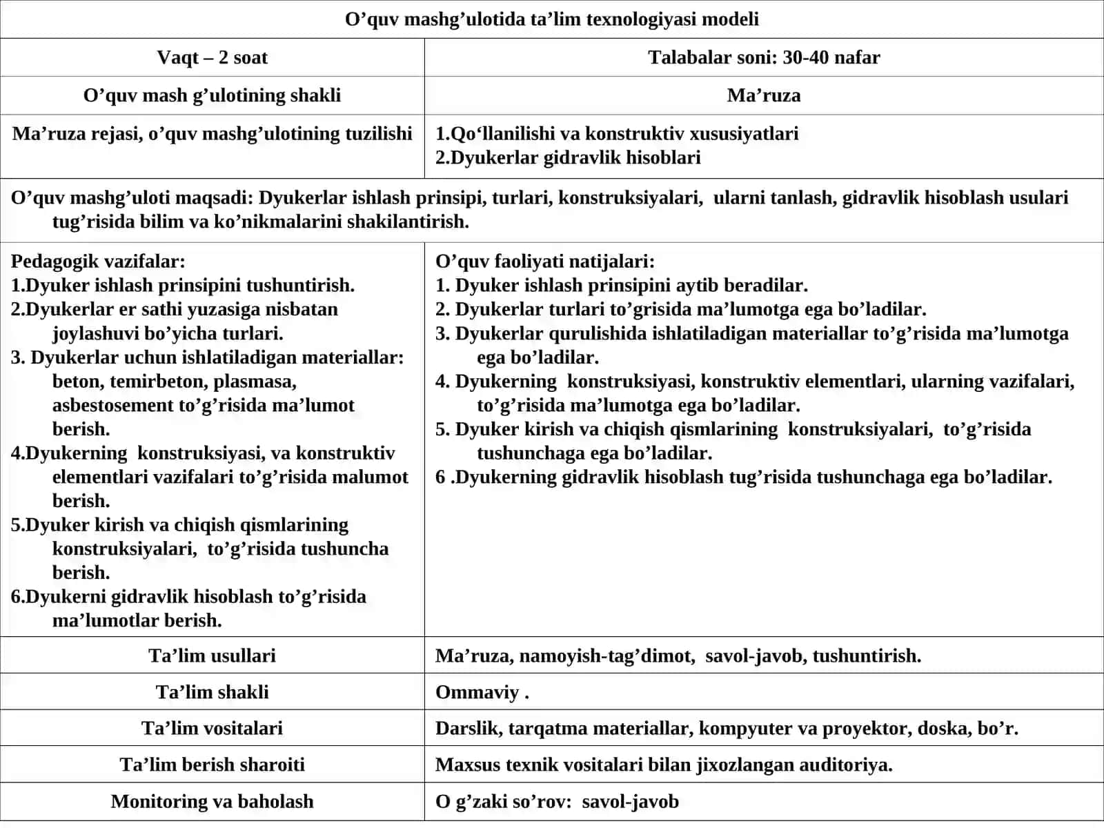 Dyukerlar 2