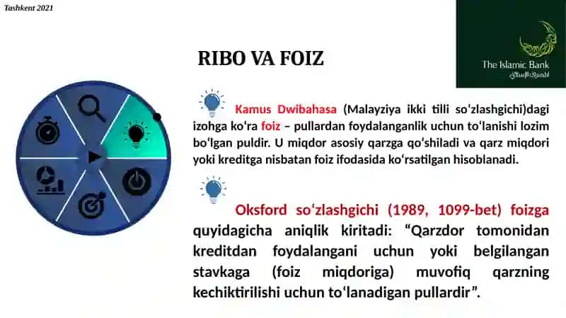 Ribo va foiz boshqa dinlarda 2