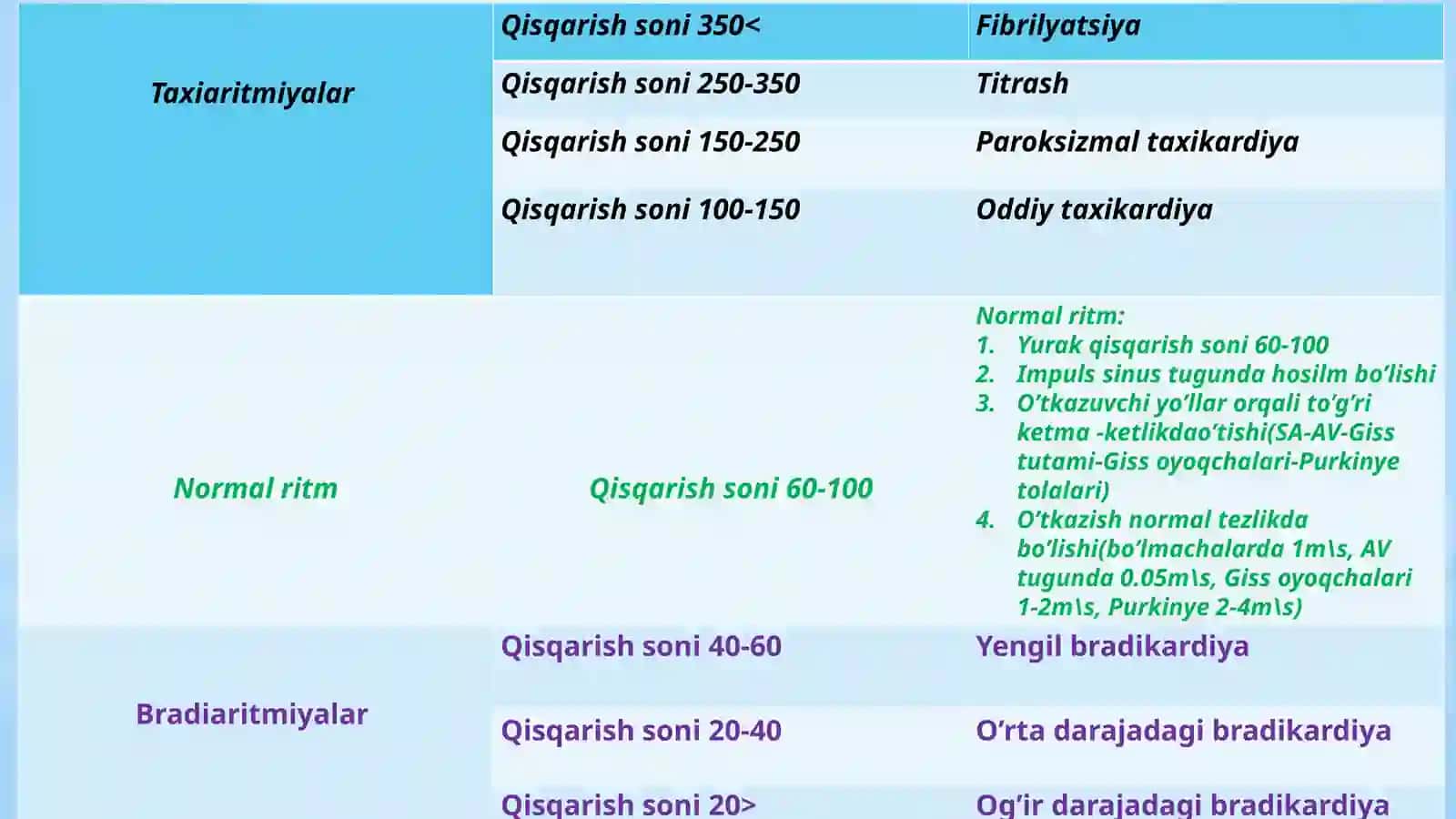 Blokadalar 2