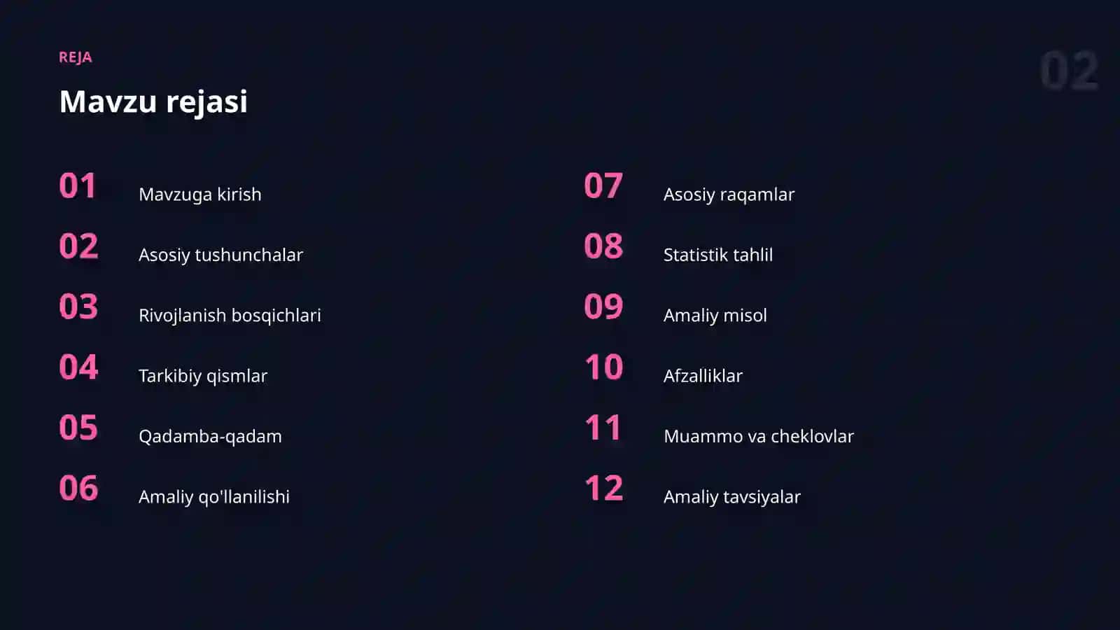 MLOPS VA JOYLASHTIRISH Xarajatlarni boshqarish 2