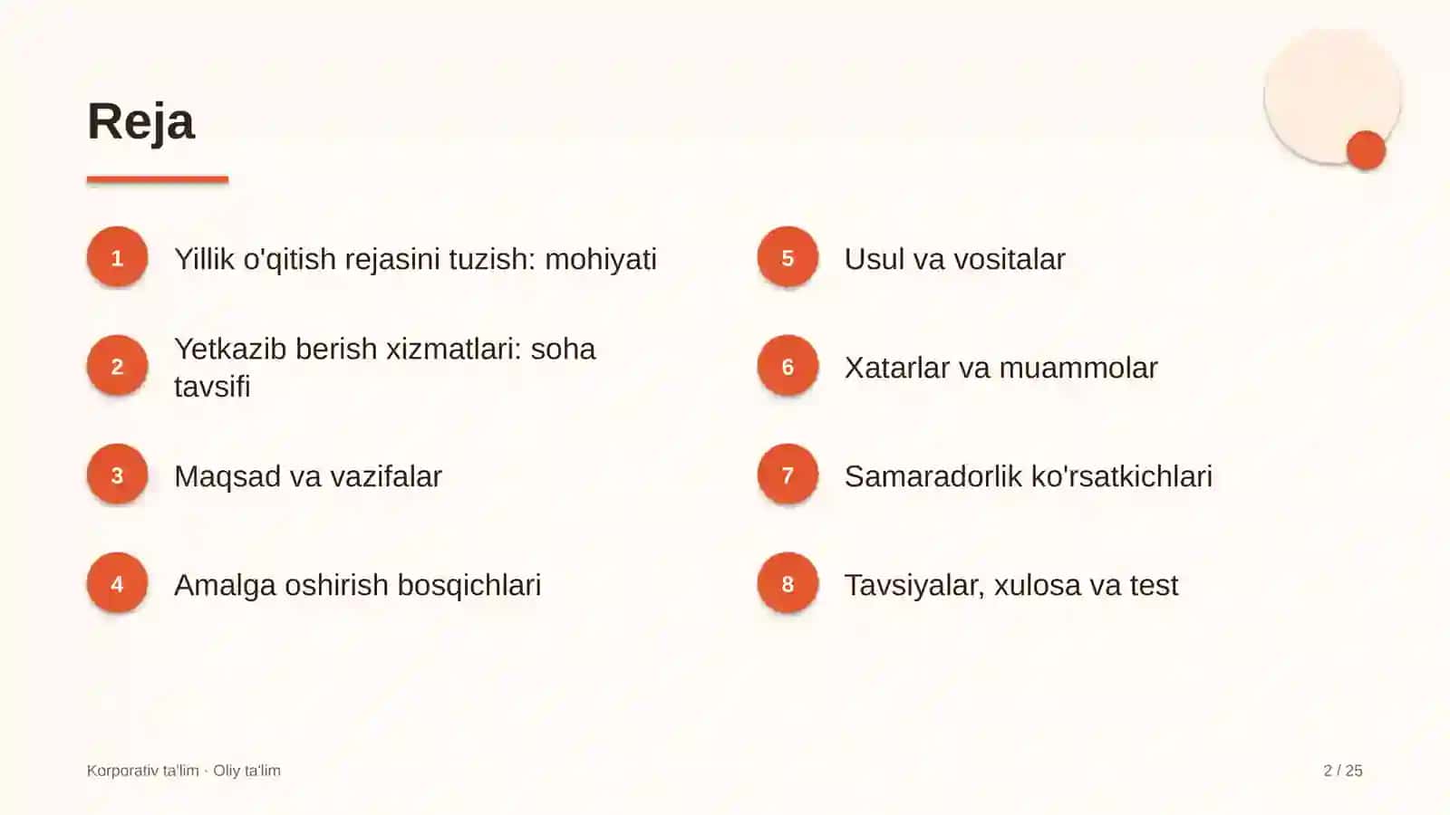 yetkazib berish xizmatlarida yillik o'qitish rejasini tuzish 2046 2