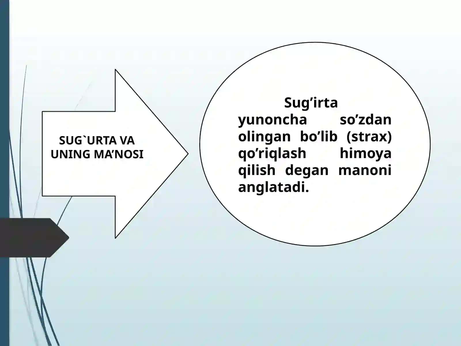 Sug‘urta 2