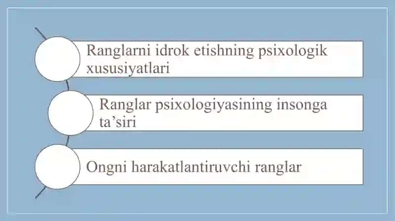 ranglarni idrok qilish metodlari 2