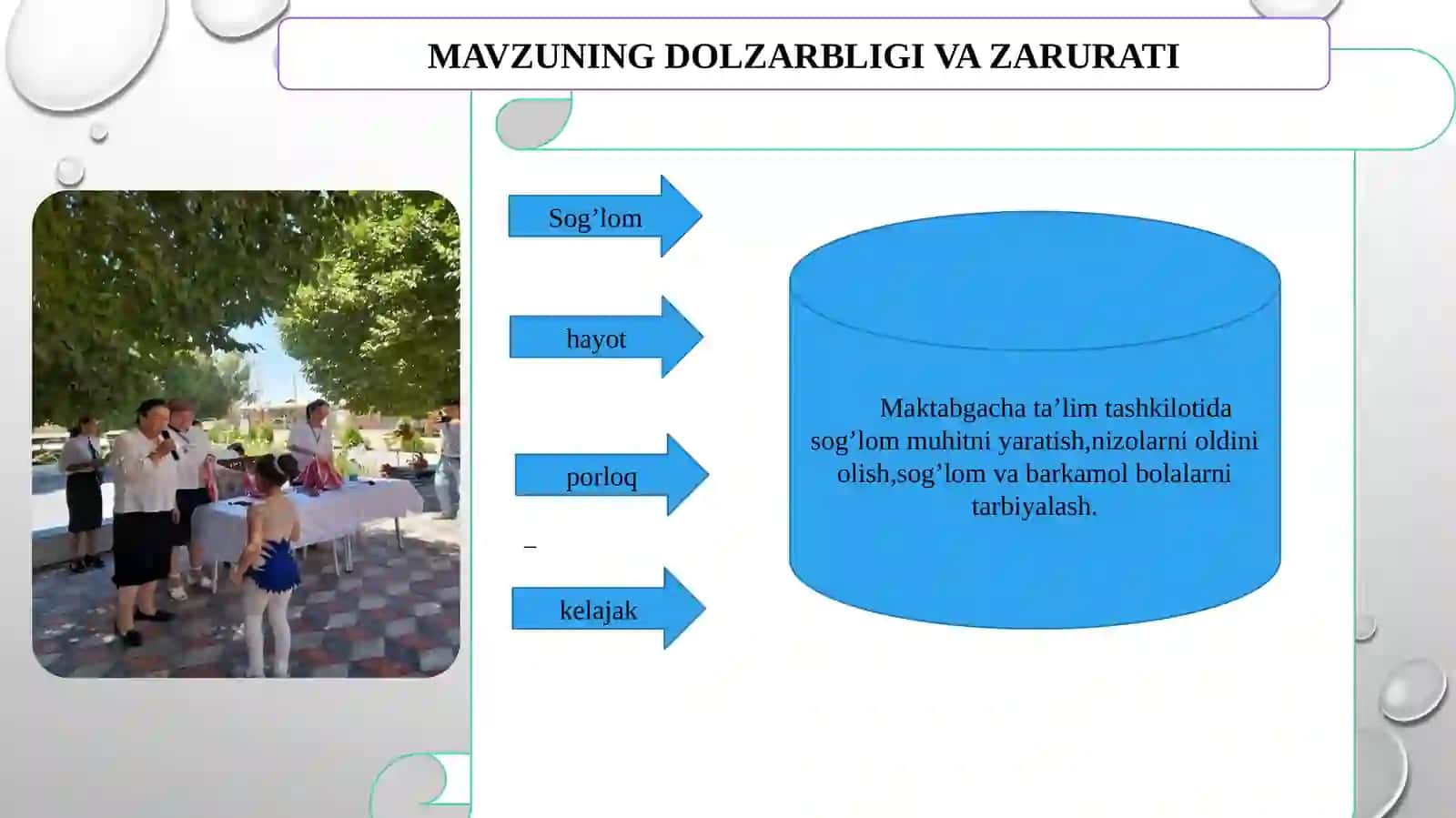 Maktabgacha taʼlim tashkilotlari doirasida jamoa ichidagi munosabatlarini tartibga solish 2