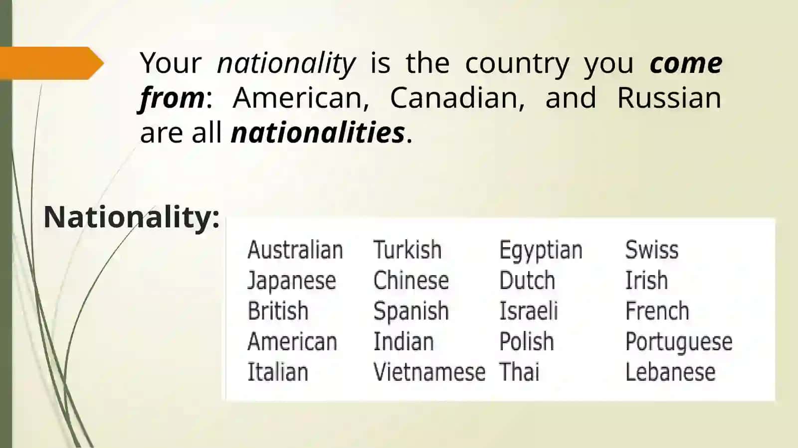 Countries and Nationalities Articles 2