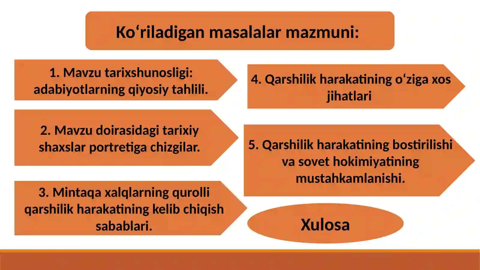 MARKAZIY OSIYODA SOVET REJIMIGA QARSHI QUROLLI HARAKAT 2