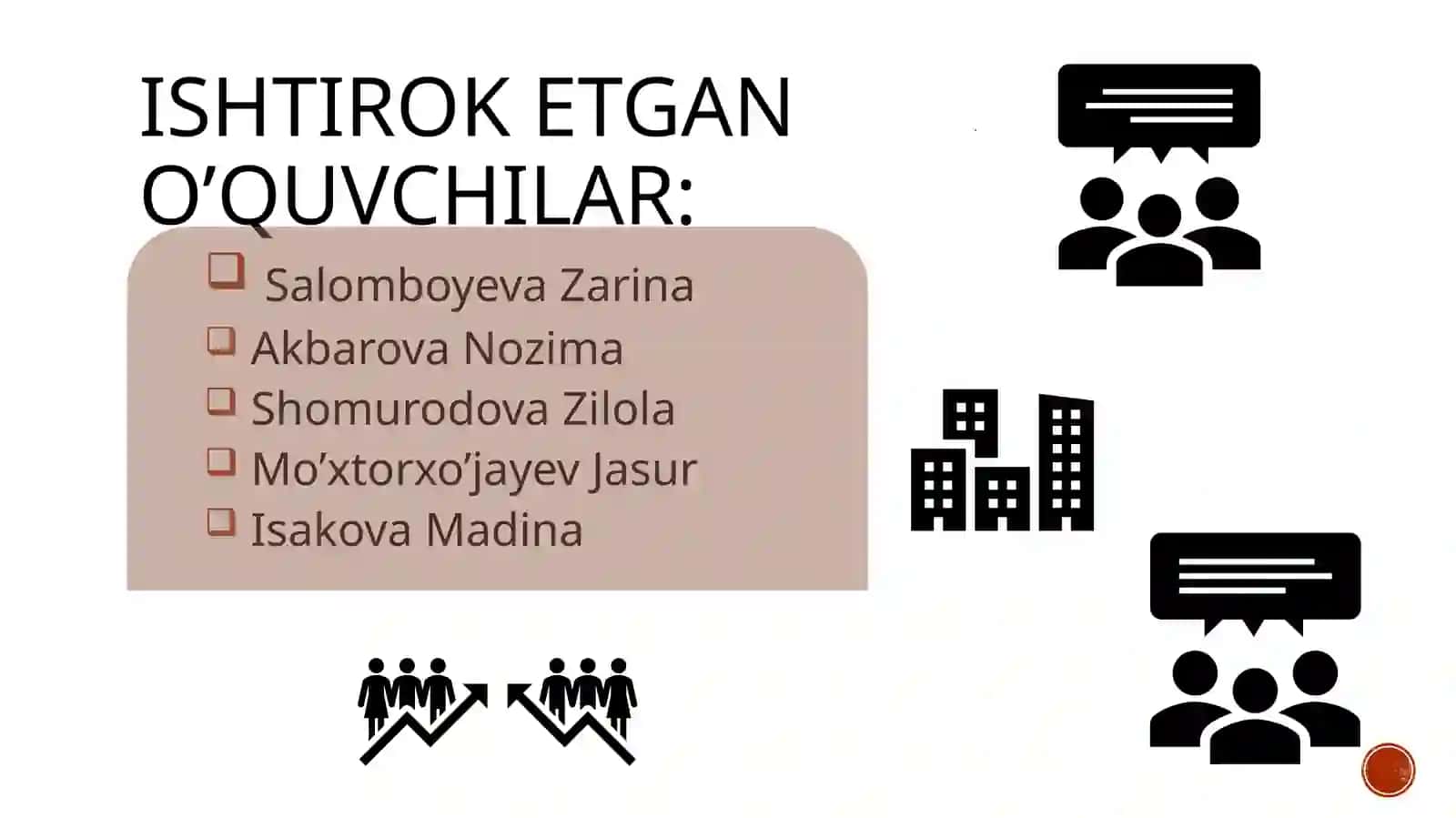 Vatantaraqqiyotigamen hammas’ulman 2