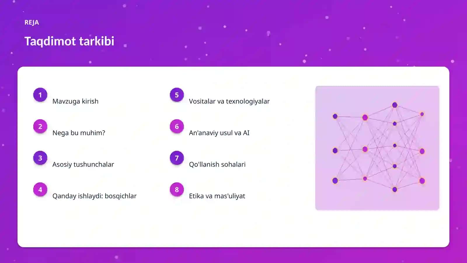 AI INSIGHTS • PREMIUM TAQDIMOT 2