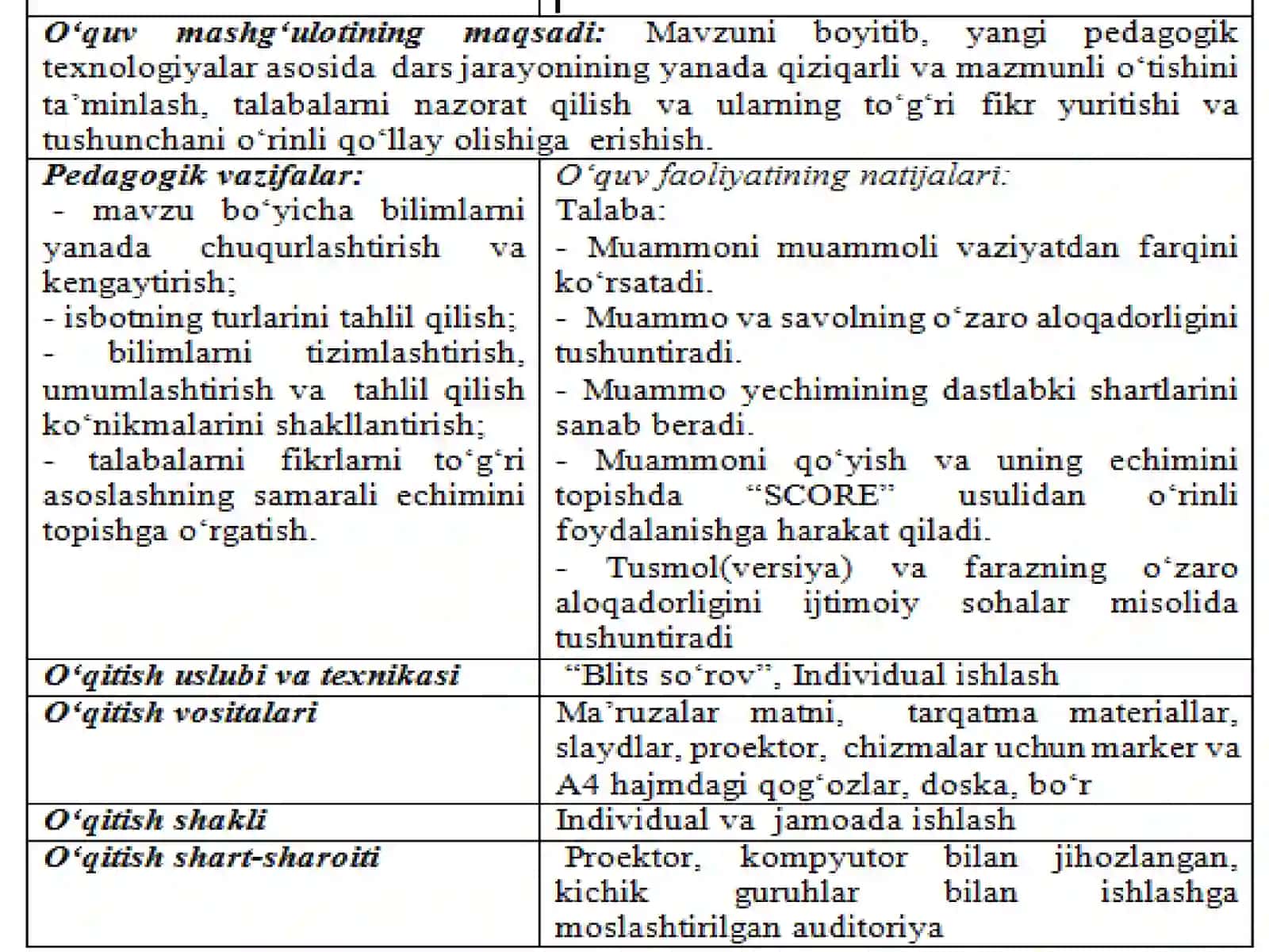 ARGUMENTLASH VA BILIMLAR TARAQQIYOTINING MANTIQIY SHAKLLARI 2