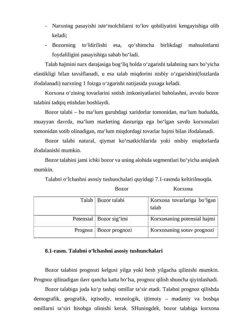 Narx tushunchasi, uning turlari, talabga taʻsir etuvchi omillar 2