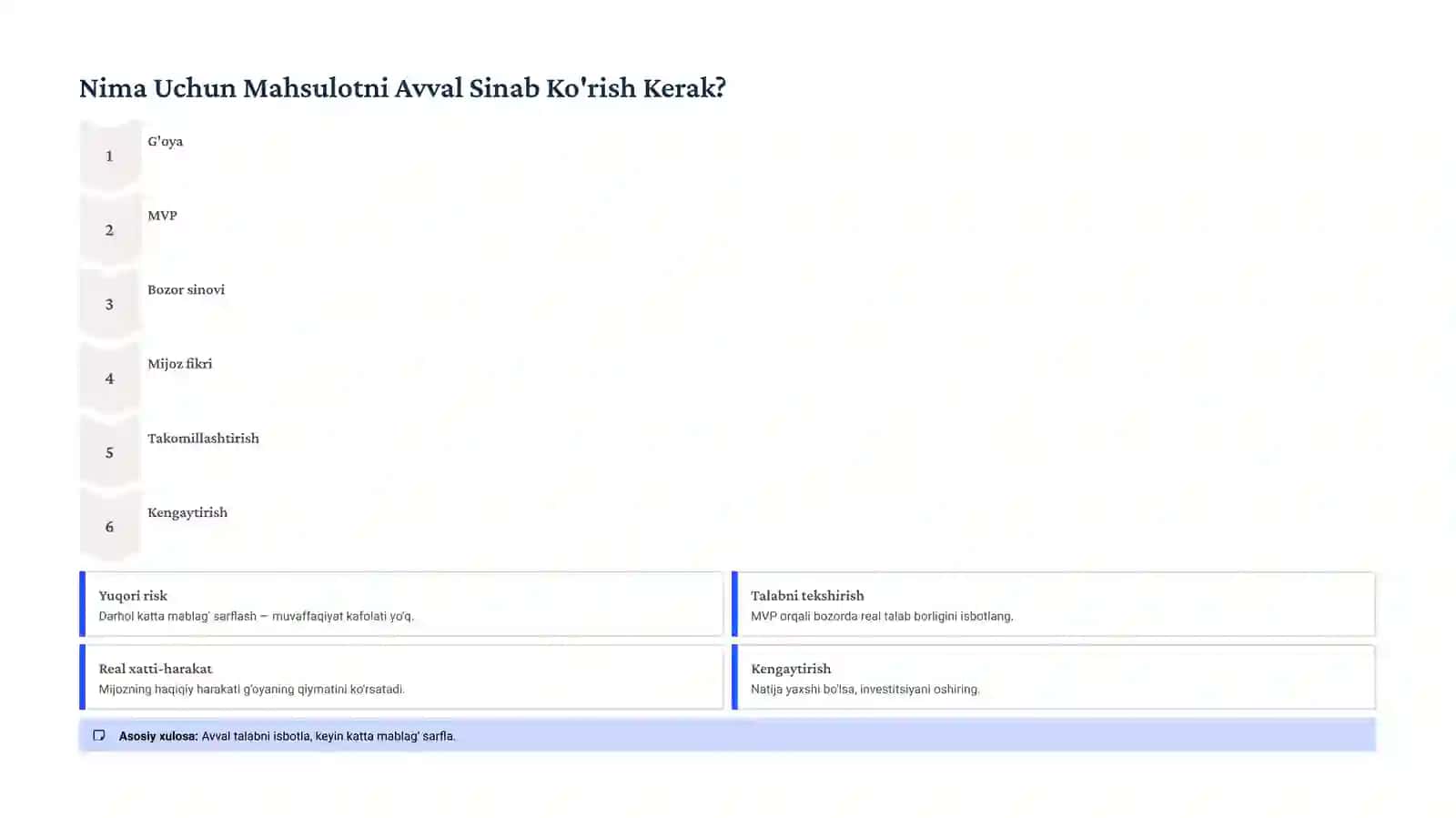 Mahsulotni Kam Xarajat Bilan Bozorda Sinab Ko'rish 2