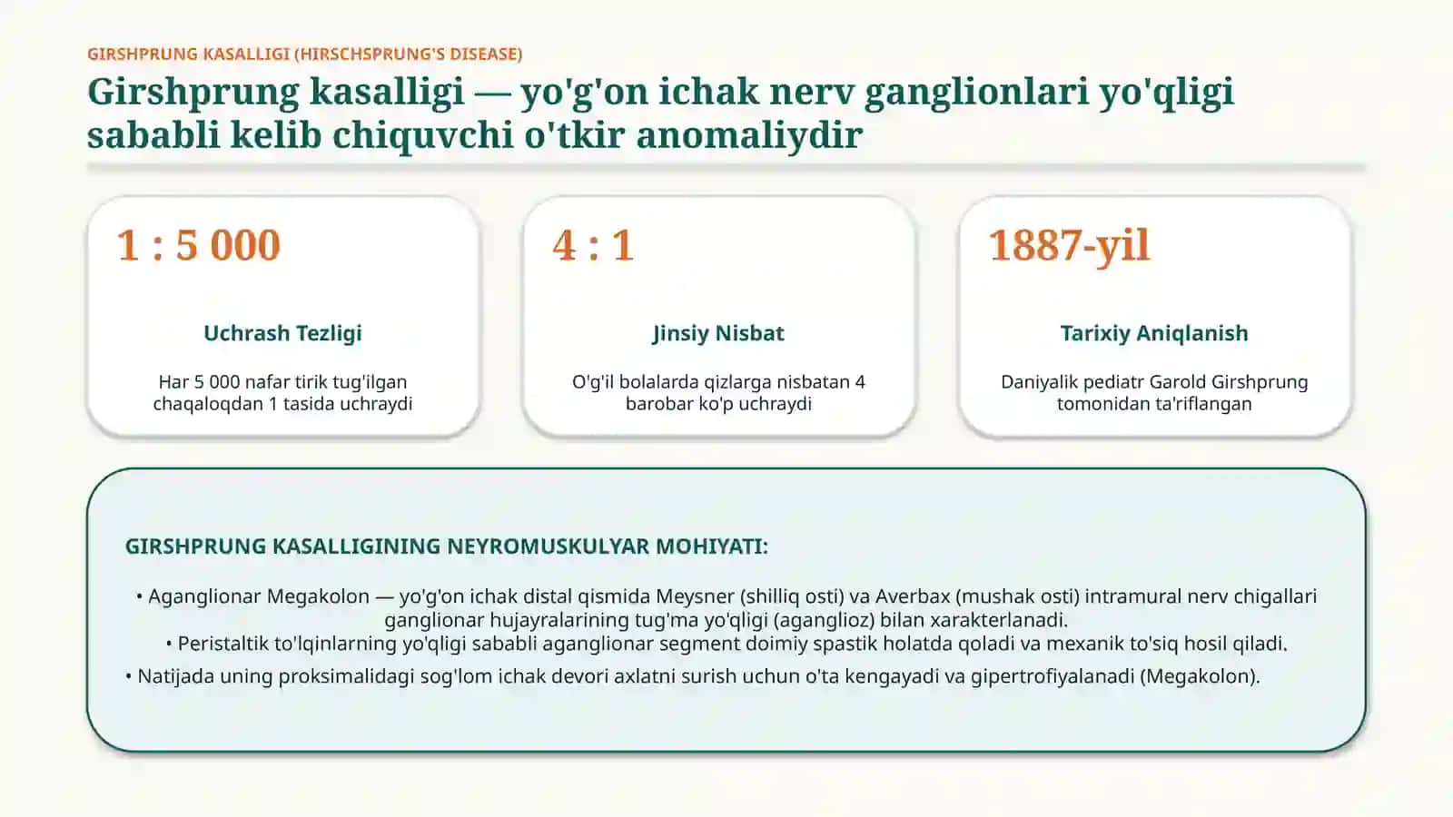 🩺 Girshsprung kasalligi — 15 slaydli tibbiy taqdimot 2