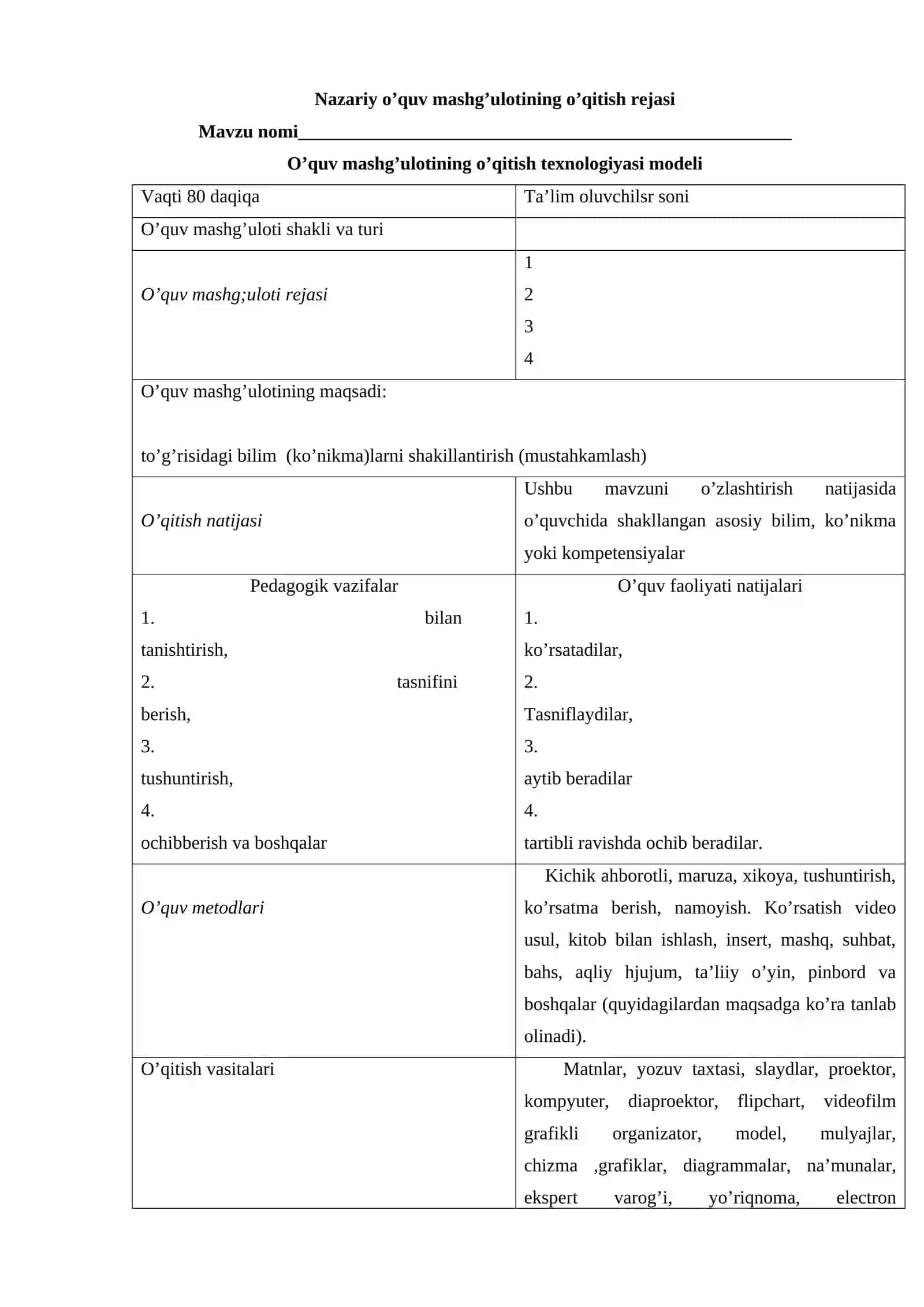 Elektr mashinalari va elektr yuritmalari fanidan O’QITISH MATERIALLARI 2