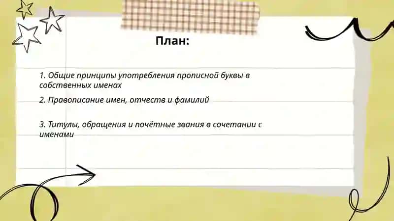 Употребление прописных букв в собственных именах 2