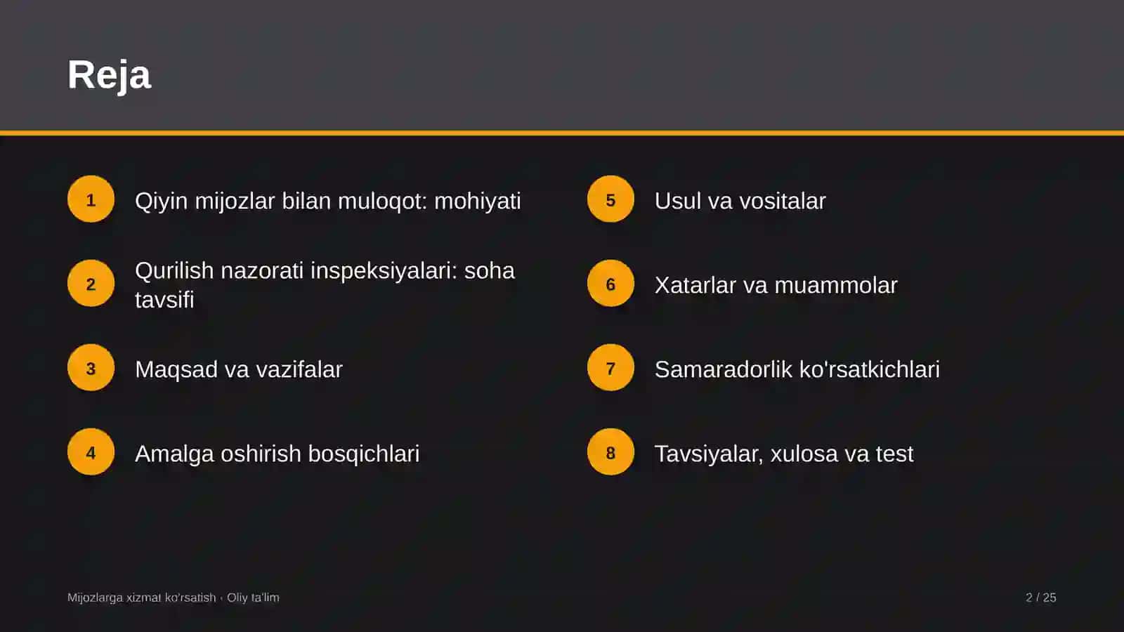 qurilish nazorati inspeksiyalarida qiyin mijozlar bilan muloqot qilish 4211 2
