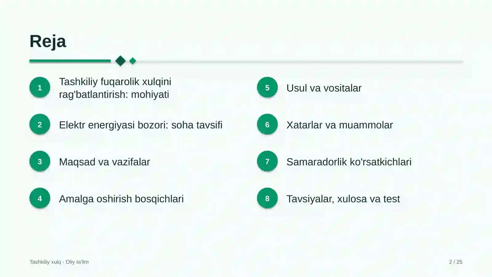 elektr energiyasi bozorida tashkiliy fuqarolik xulqini rag'batlantirish 2504 2