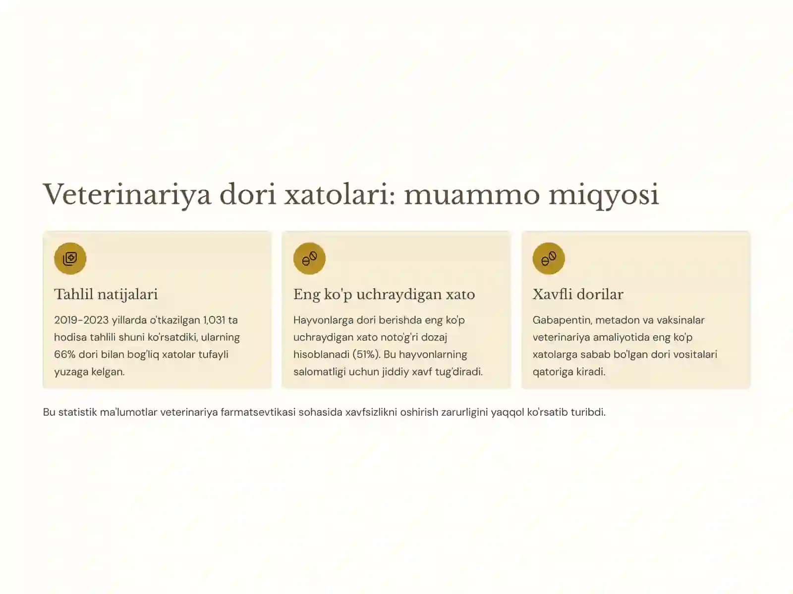 Veterinariya farmatsevtikasi mutaxassislarining kasbiy xatolari va baxtsiz hodisalar 2
