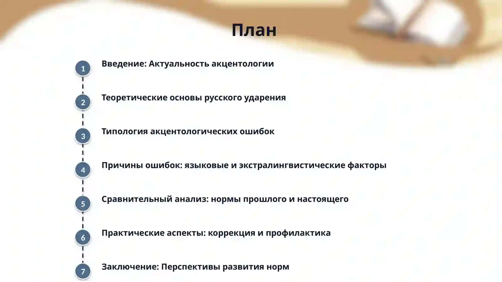 Акцентологические нормы в современном русском языке. Причины ошибок в ударении. 2