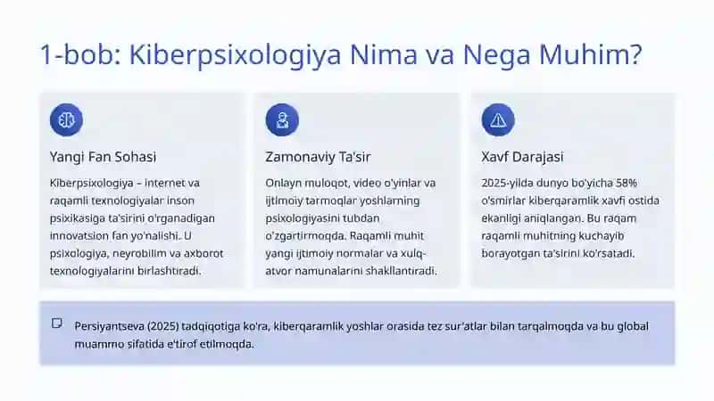Kiberpsixologiya: Raqamli Dunyo va Inson Psixologiyasi 2