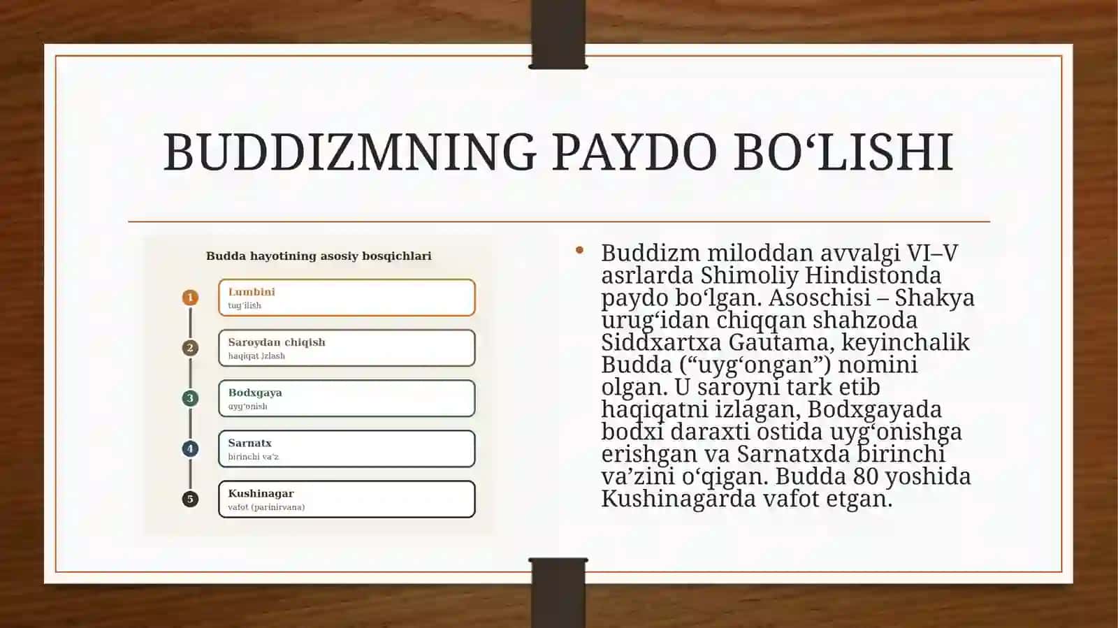 Buddizm dini va asosiy g‘oyalari 2