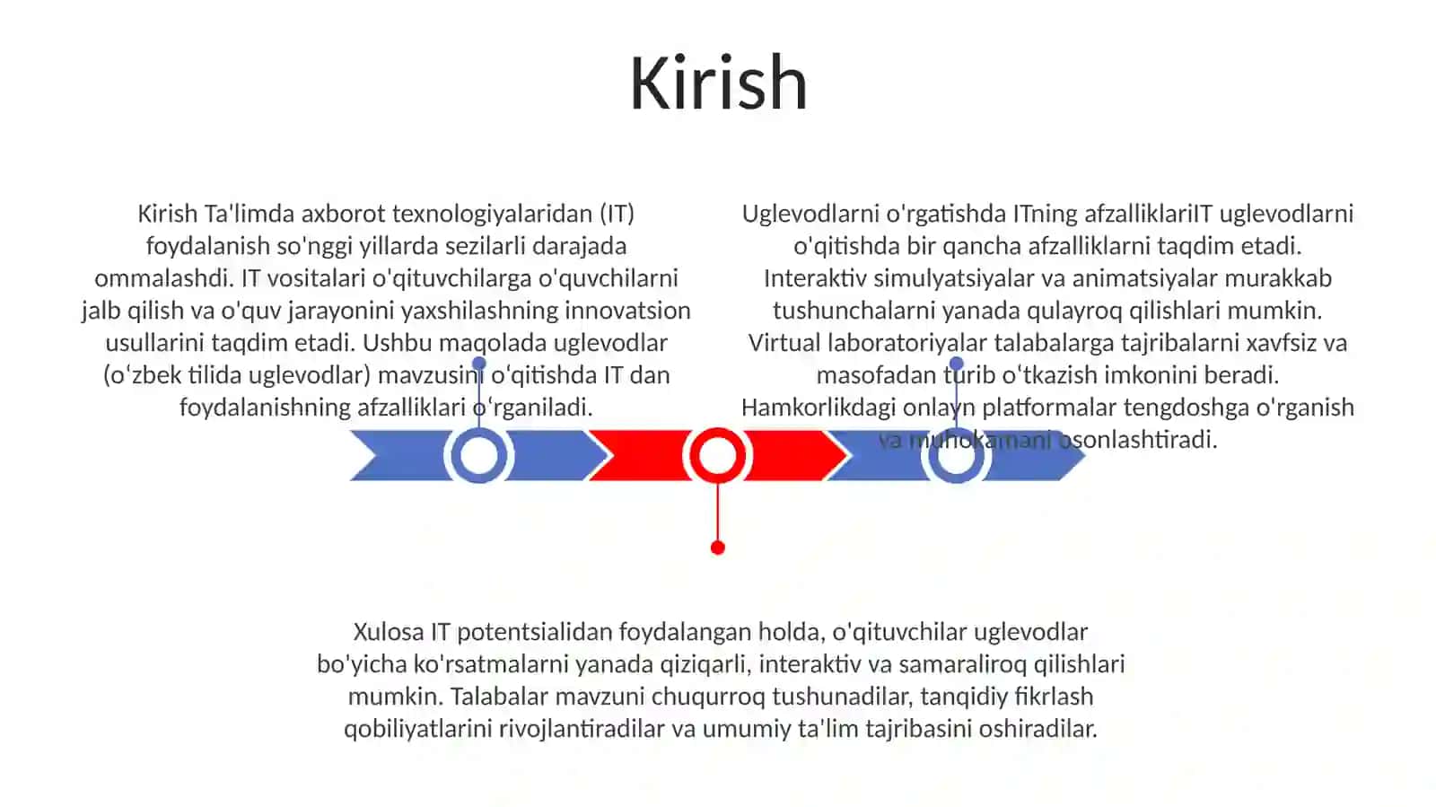 Uglevodlar Mavzusini O‘Qitishda Axborot Texnologiyalaridan Foydalanish 2