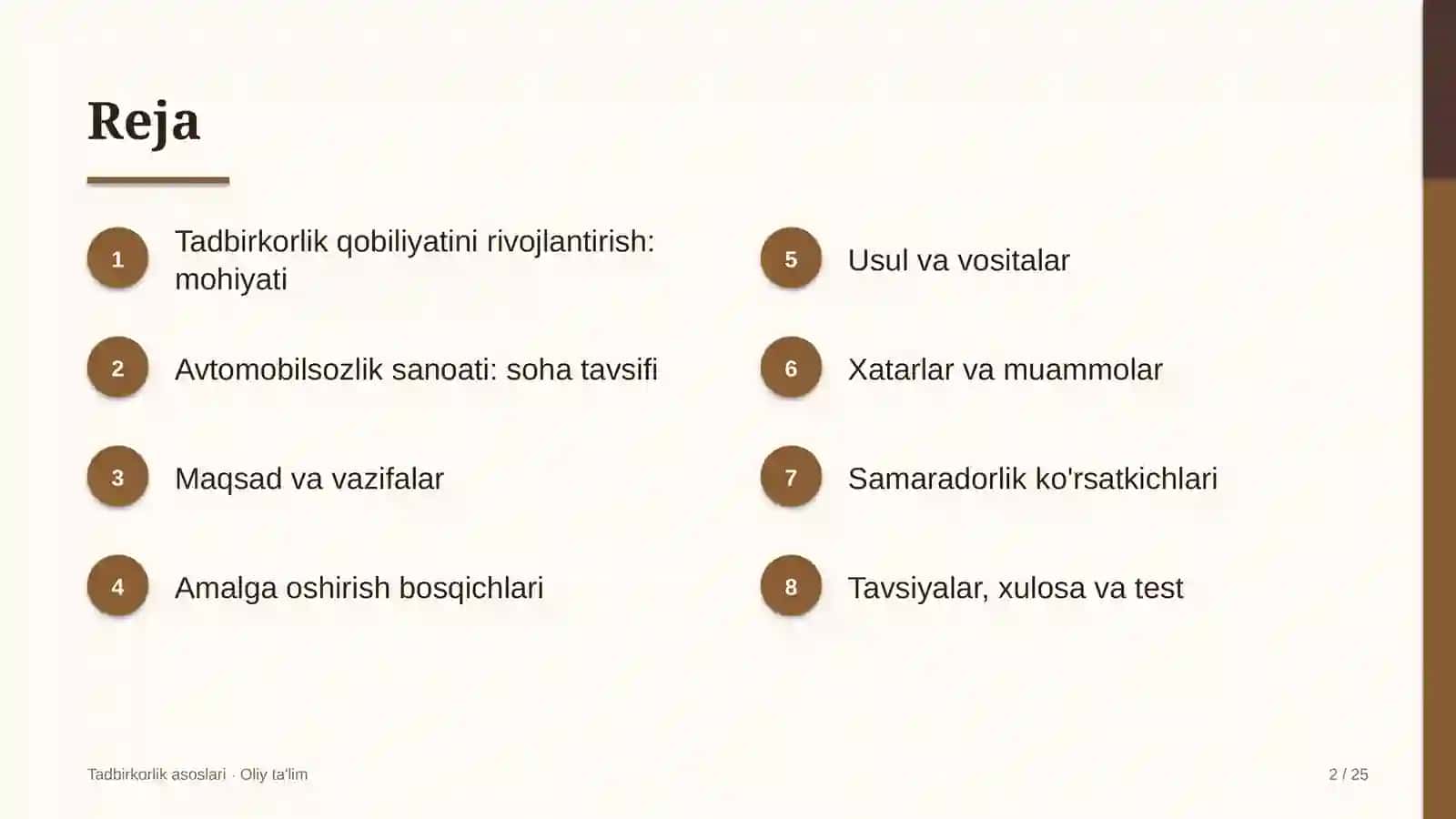 Tadbirkorlik Asoslari · Oliy Ta'lim 2