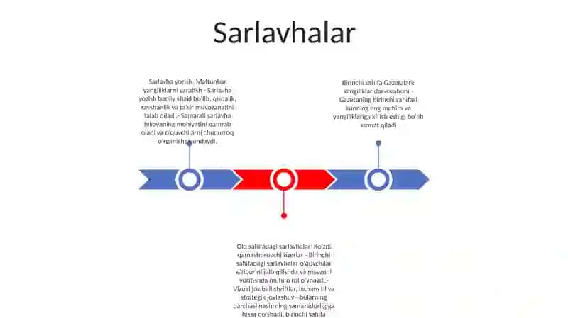 Front Gazetalari 2